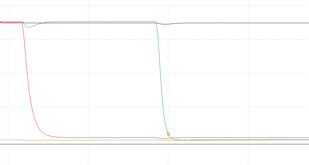 image of SPI, black line is the CS