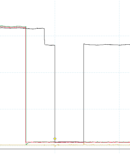 CS is falling with other wires